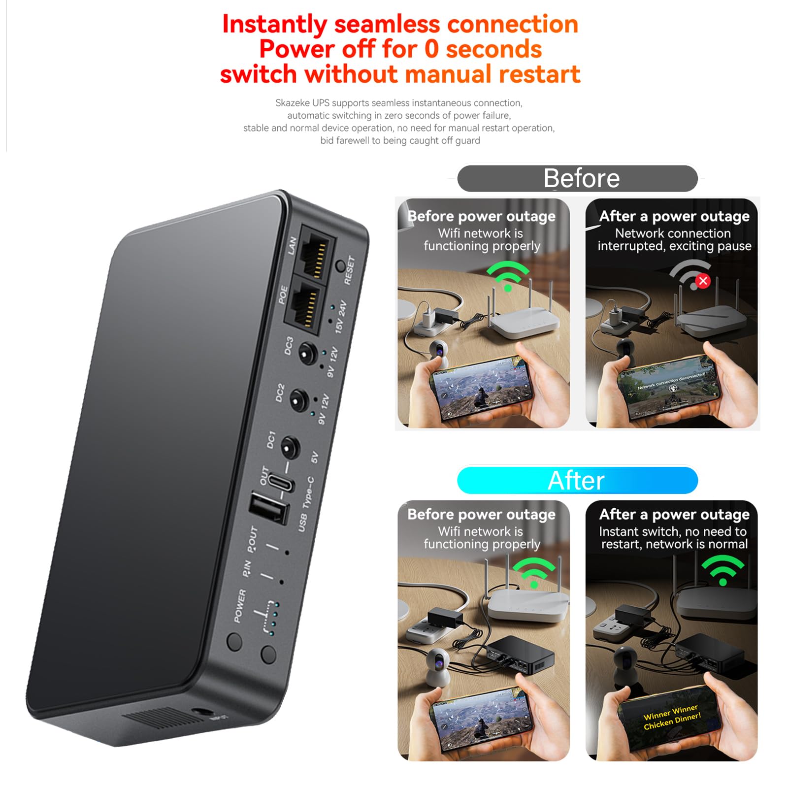 PowerGuard Mini™
