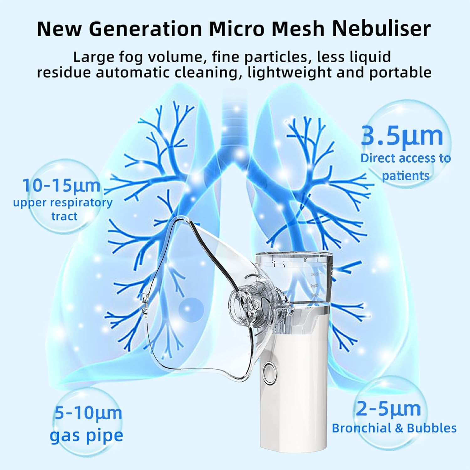 AirEase Go – Nebulizador Portátil USB
